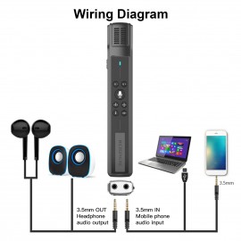 USB Microphone Condenser Computer PC Mic with Tripod Stand Multiple Sound Pickup Modes for Meeting Streaming Podcasting Vocal Recording Video Calling Compatible with Windows OS Vista USB Microphone Condenser Computer PC Mic with Tripod Stand Multiple Sound Pickup Modes for Meeting Streaming Podcasting Vocal Recording Video Calling Compatible with Windows OS Vista